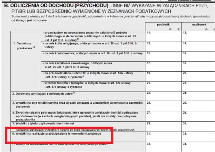 Jak odliczyć montaż fotowoltaiki od podatku: praktyczny poradnik dla domu