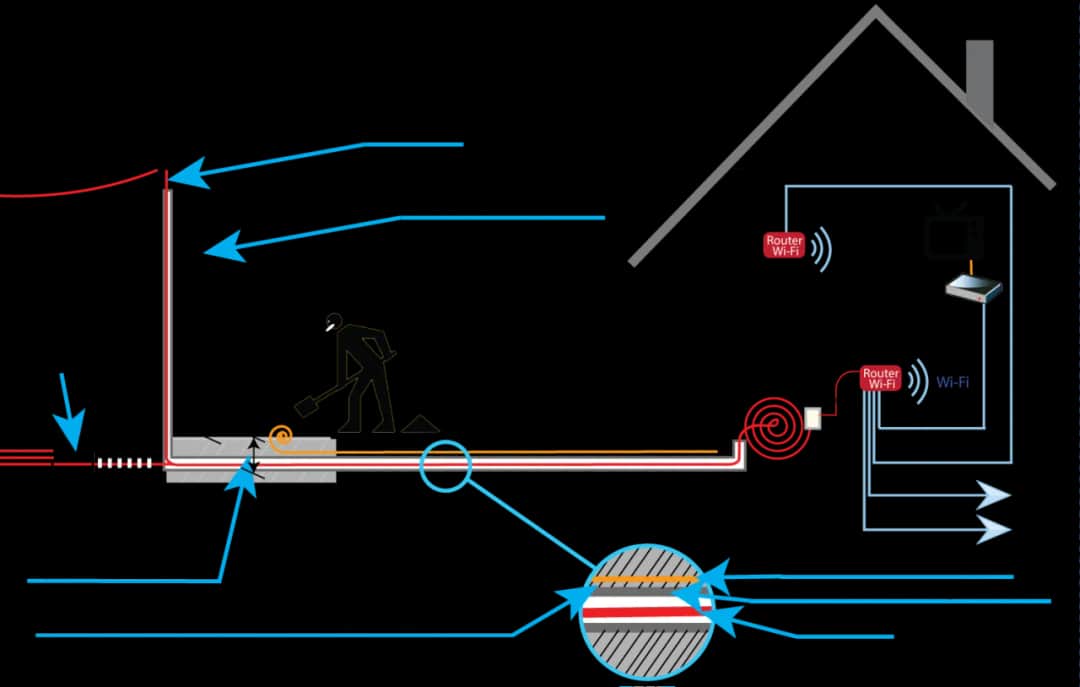 Montaż światłowodu w domu: prosty poradnik od A do Z bez komplikacji