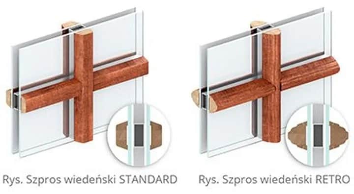 Szprosy wiedeńskie - rodzaje, zdjęcia, cennik