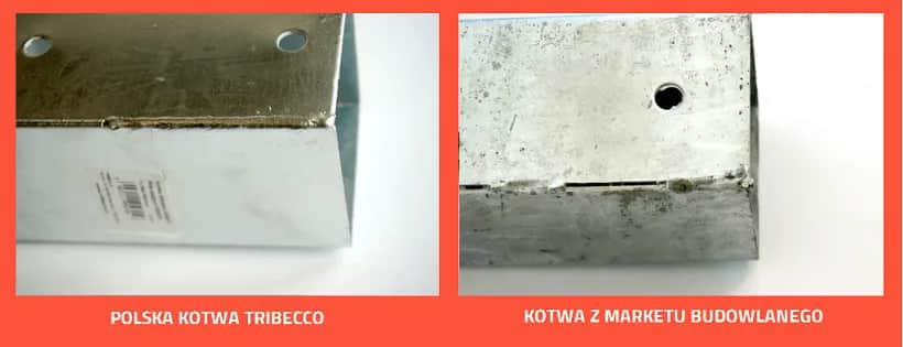 Najlepsze kotwy do mocowania słupów: wybierz stabilność i trwałość