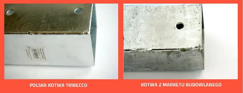 Najlepsze kotwy do mocowania słupów: wybierz stabilność i trwałość