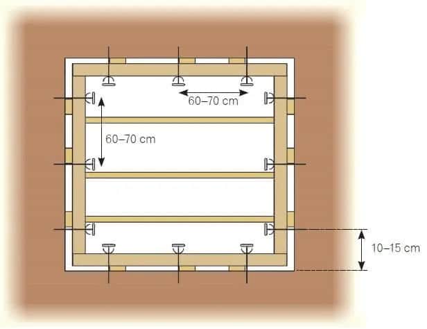 Prawidłowy montaż okien: jaki luz zostawić by uniknąć kosztownych błędów