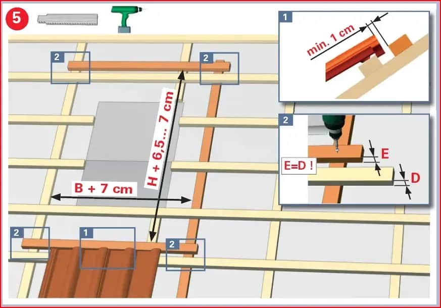 Montaż krok po kroku: wszystko co musisz wiedzieć o łączeniu elementów