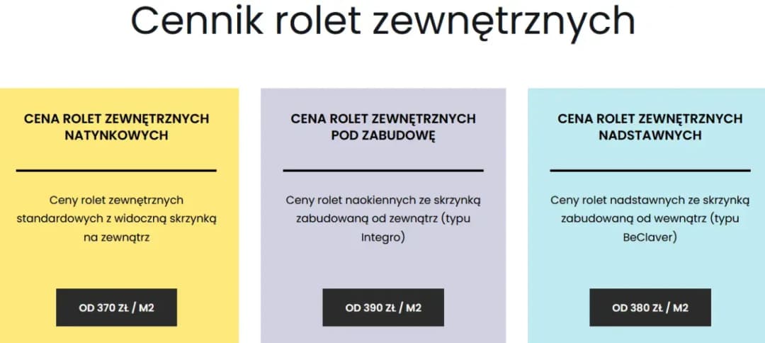 Ile kosztuje montaż rolet: cena za usługę oraz dodatkowe opcje