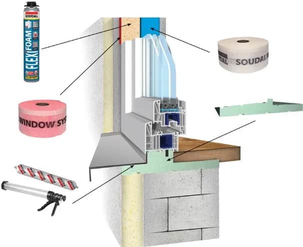 Poszerzenia pod drzwi balkonowe: funkcje, rodzaje i prawidłowy montaż