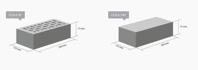Jakie wymiary ma cegła? Poznaj różne rodzaje i ich zastosowanie