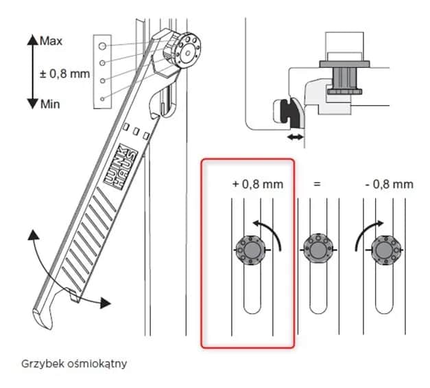 Jak prawidłowo wykonać regulację okien PCV i ustawić docisk krok po kroku